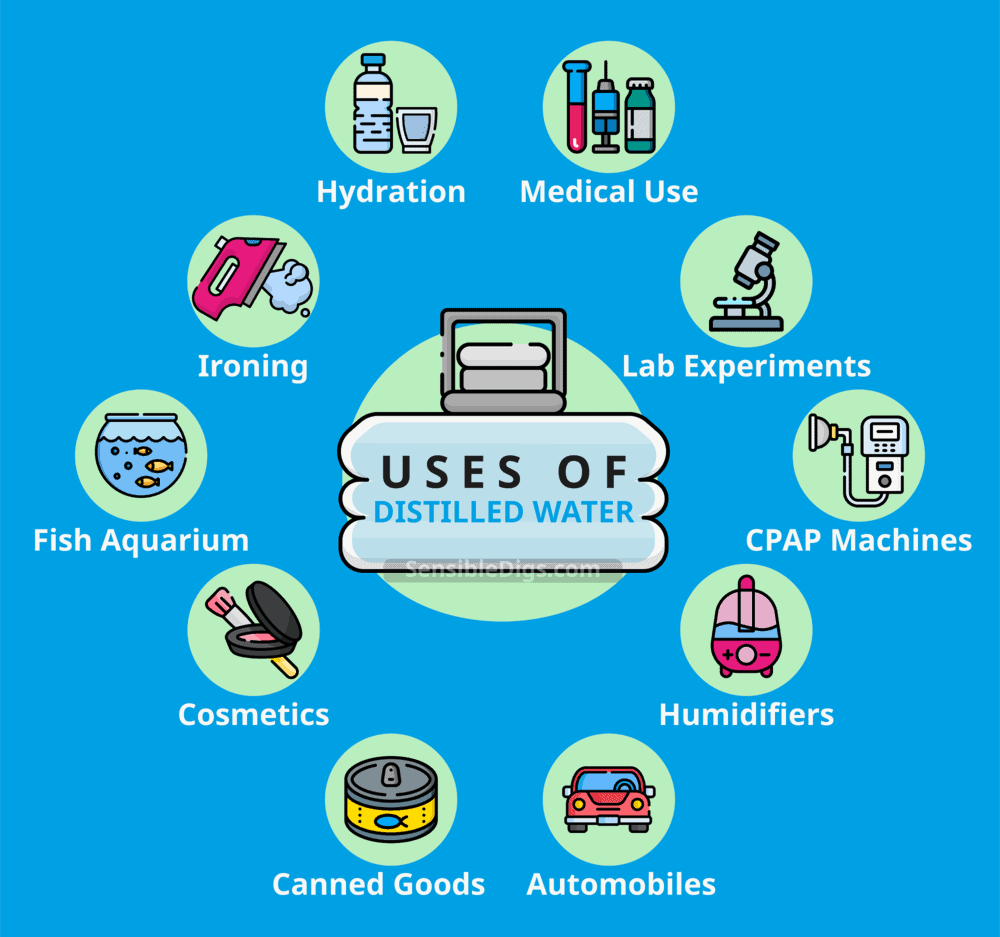 Uses of Distilled Water