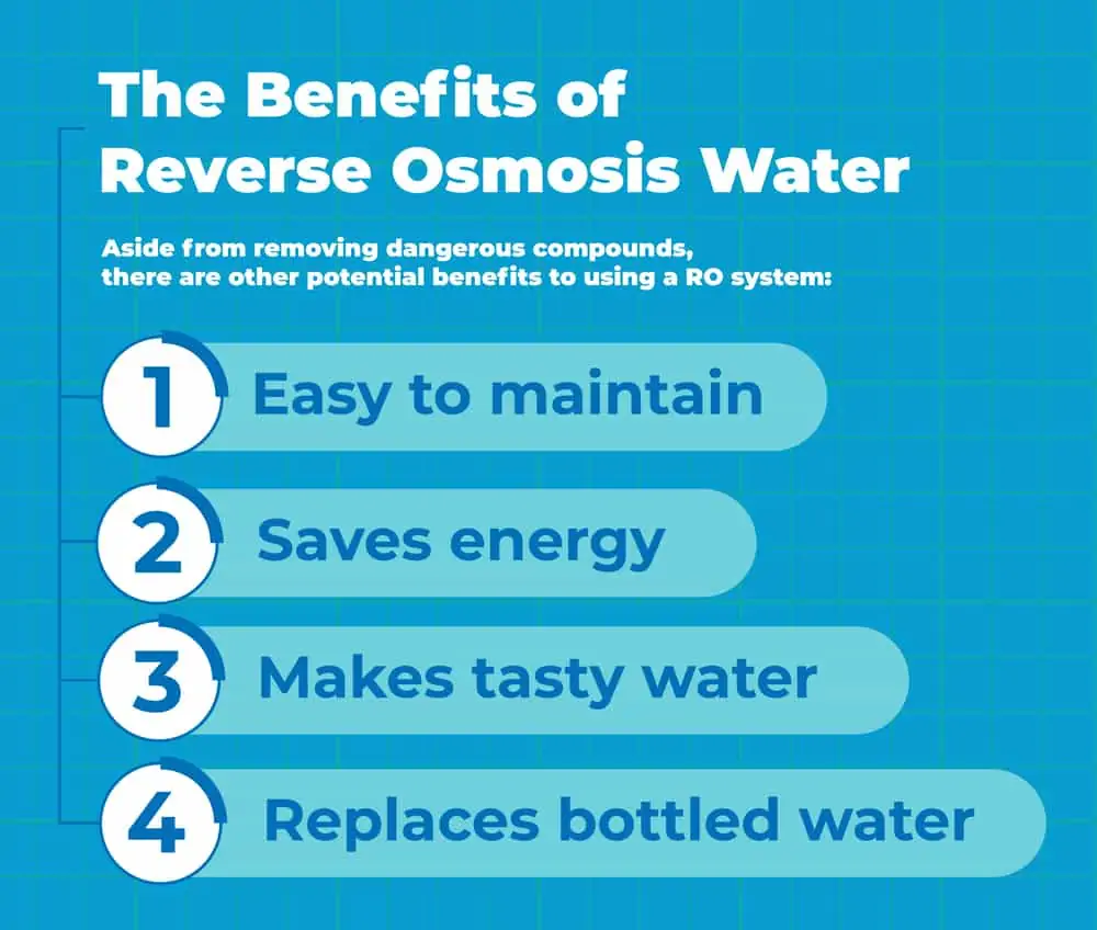 Reverse Osmosis Water Benefits