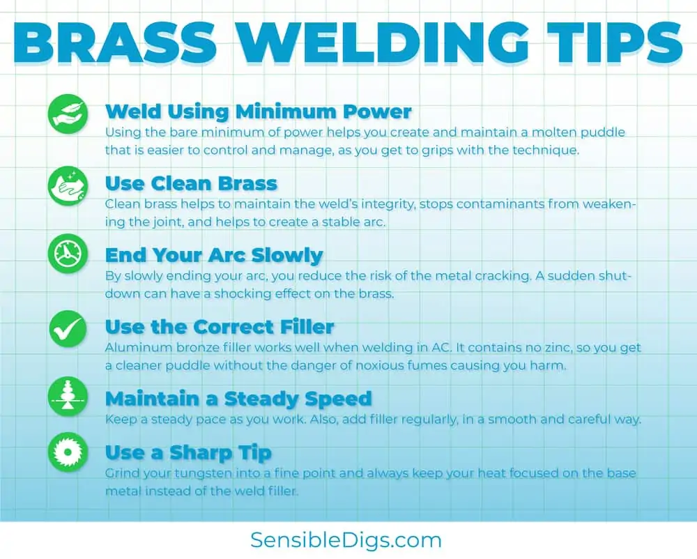 Tips for Welding Brass