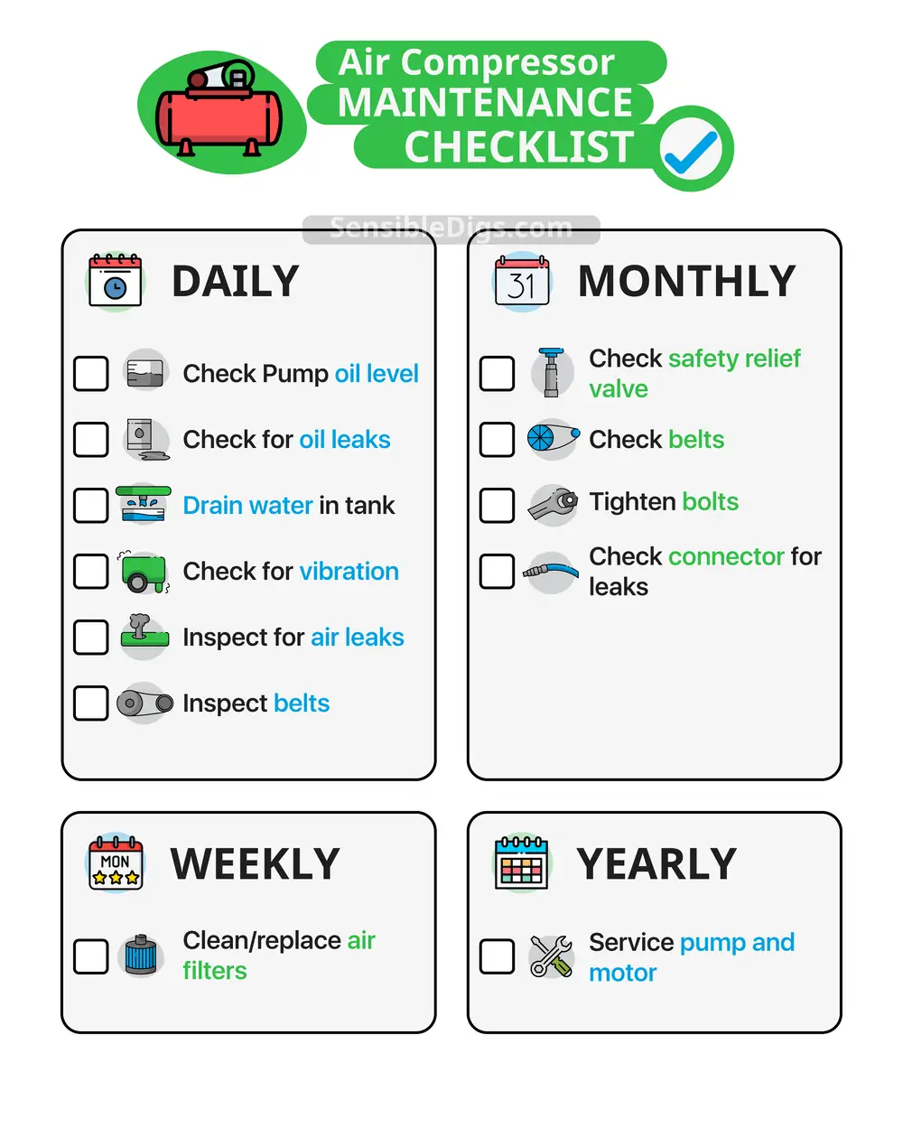 Air Compressor Maintenance Checklist