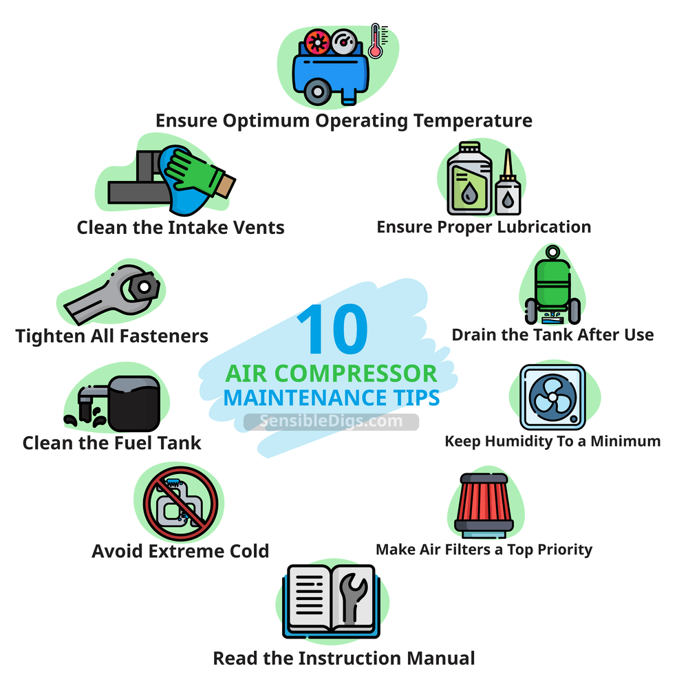 Air Compressor Maintenance Tips